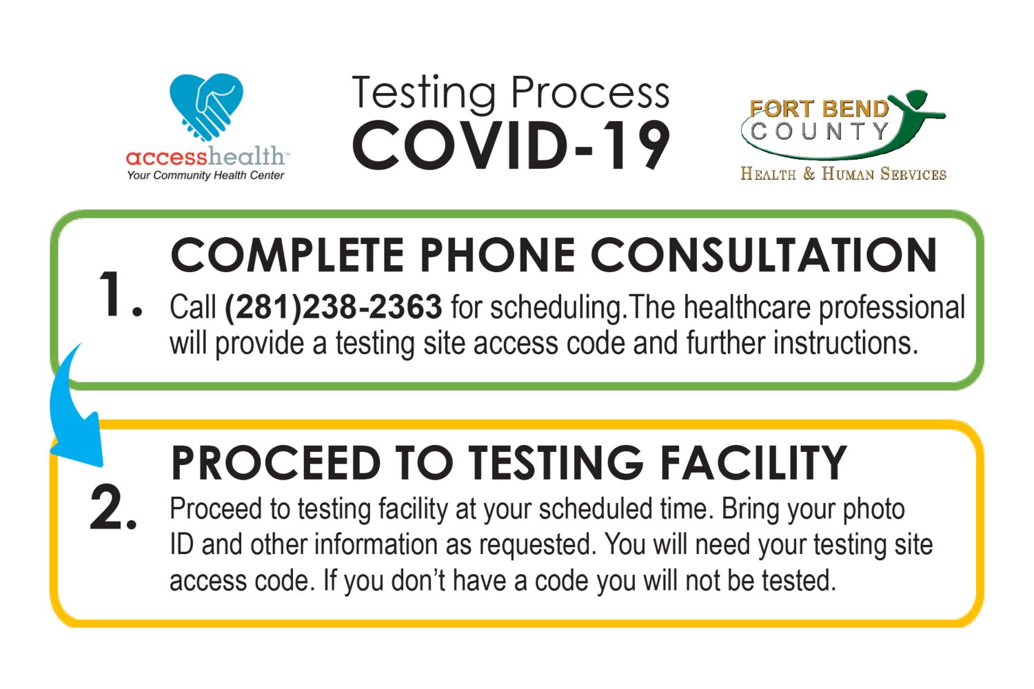 Residents must complete a phone consultation prior to receiving a test at the county's testing facility.